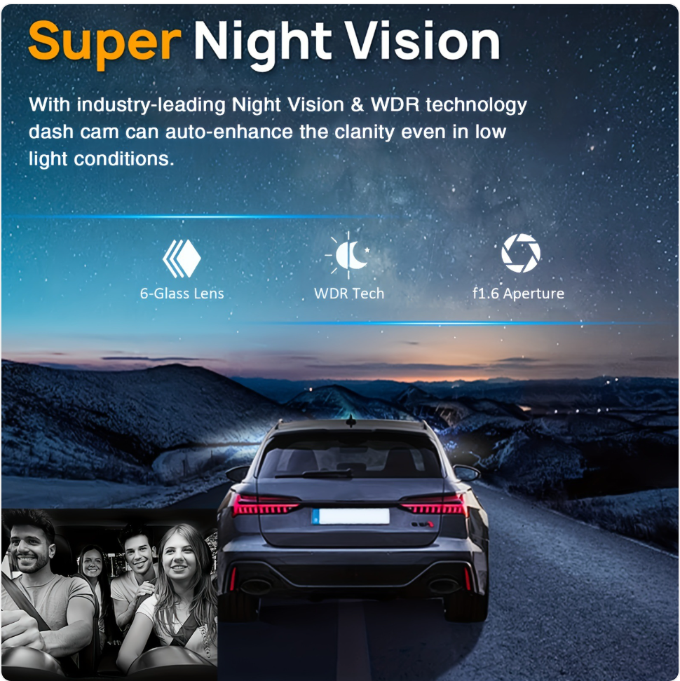 Cámara Doble Dash Cam con Visión Nocturna HD 1080p y Vista de 360°